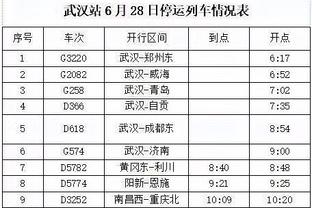 开拓者官方：谢登-夏普将接受核心肌肉手术 暂无回归时间表